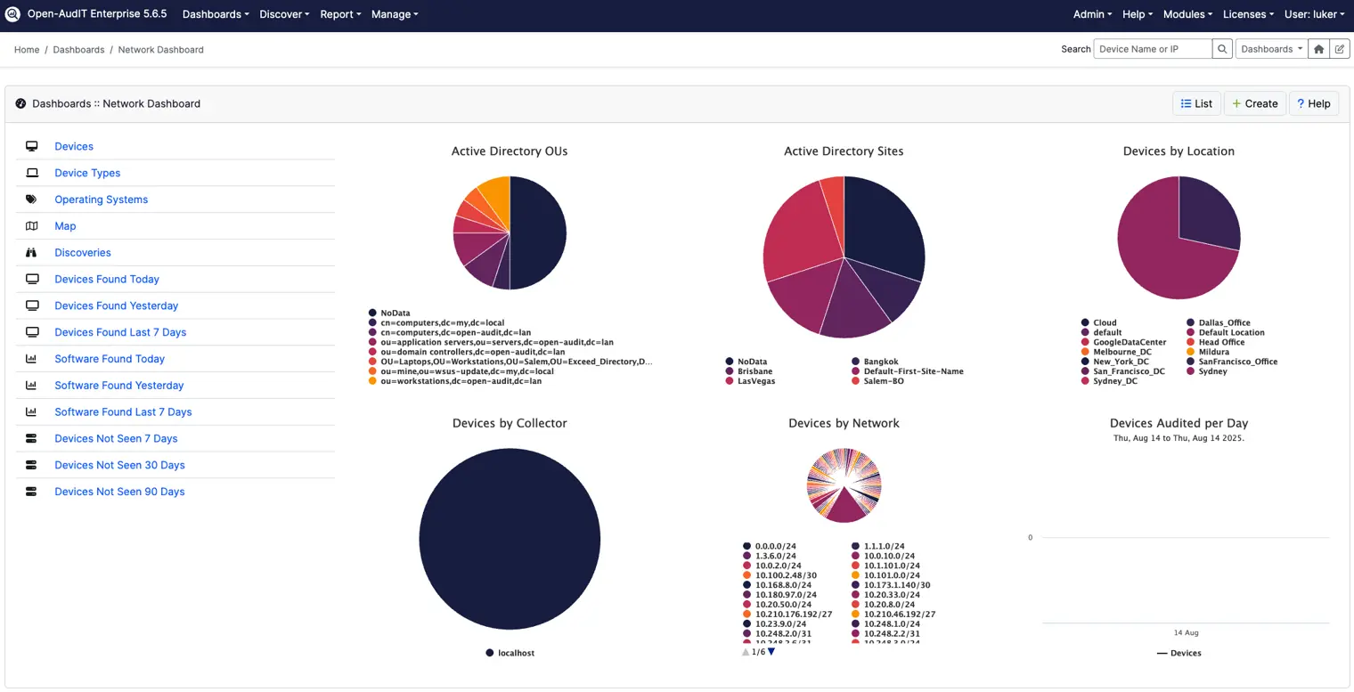 Multi-site & MSP Ready.