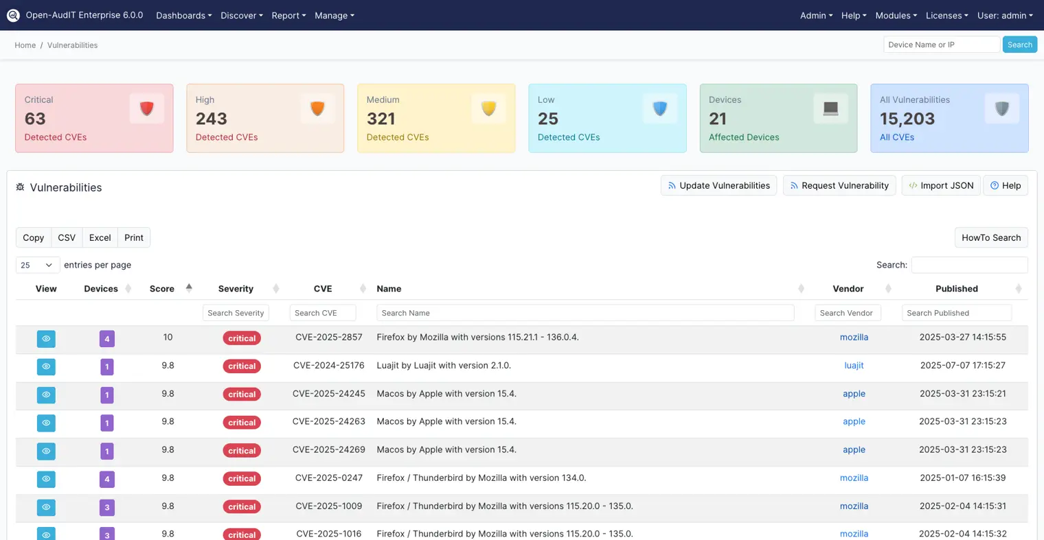Vulnerability Detection.