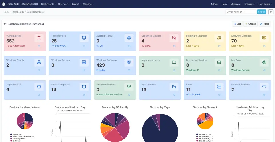 Open-AudIT default dashboard showing device counts, vulnerabilities and change tracking