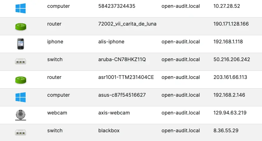 Open-AudIT device list