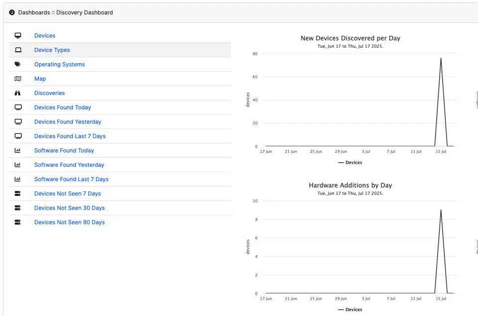 Open-AudIT network discovery view